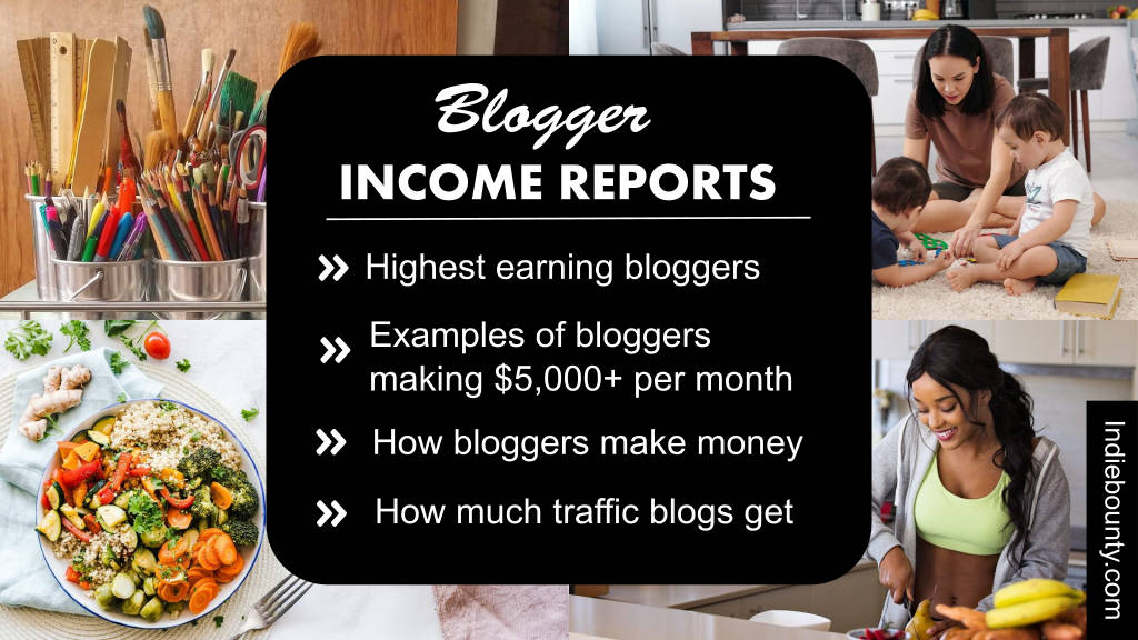 50 Unbelievable Blogging Income Reports Revealed 2023