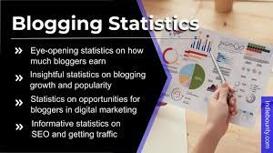 Blogging Statistics 2022: 270+ Useful Statistics for Growing Your Online Presence